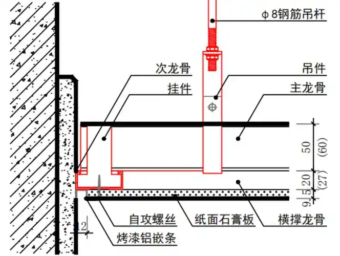 木龙骨吊顶的构造组成