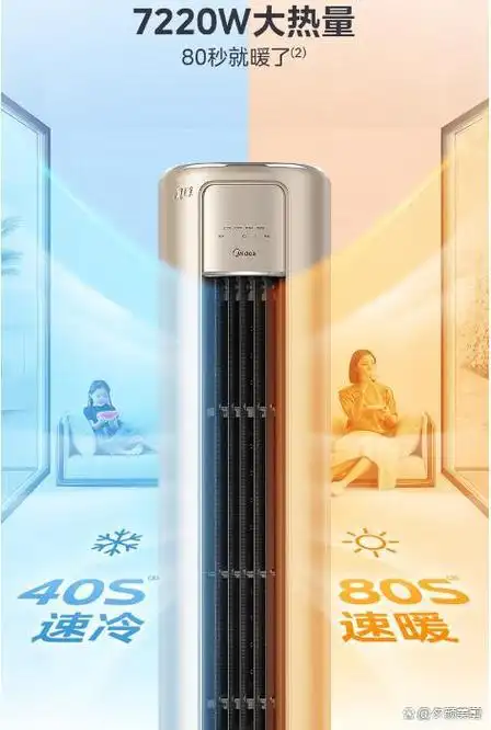 2,美的kfr-51lw/n8mzb10630无论是追求舒适度还是节能环保,它都能