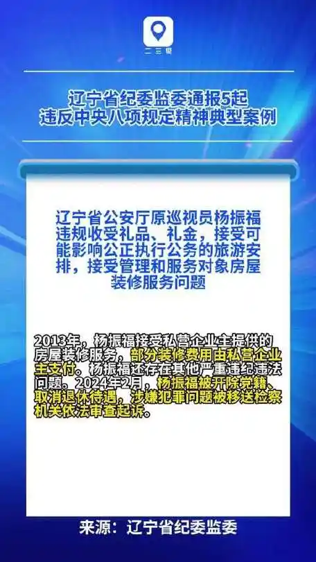 辽宁省纪委监委通报5起违反中央八项规定精神典型案例