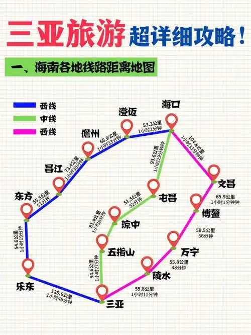 五一去哪玩60海南海口三亚自驾必打卡攻略