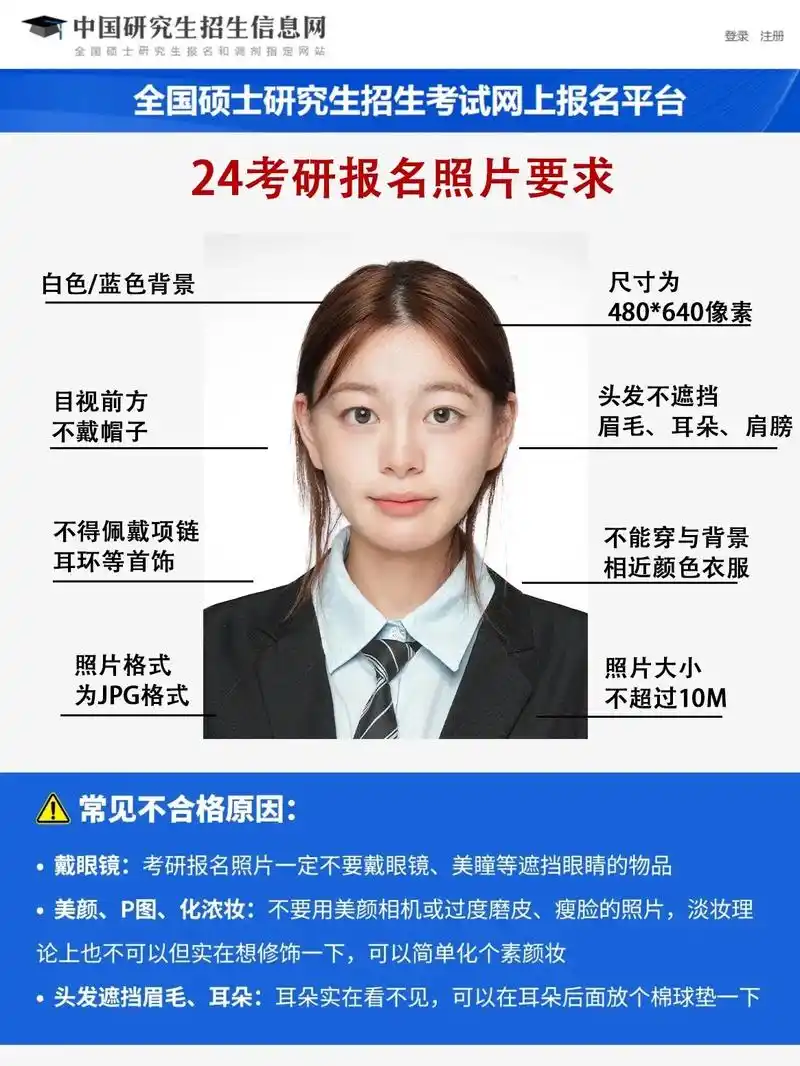 99考研需要近三个月内正面,免冠,无妆的 - 抖音