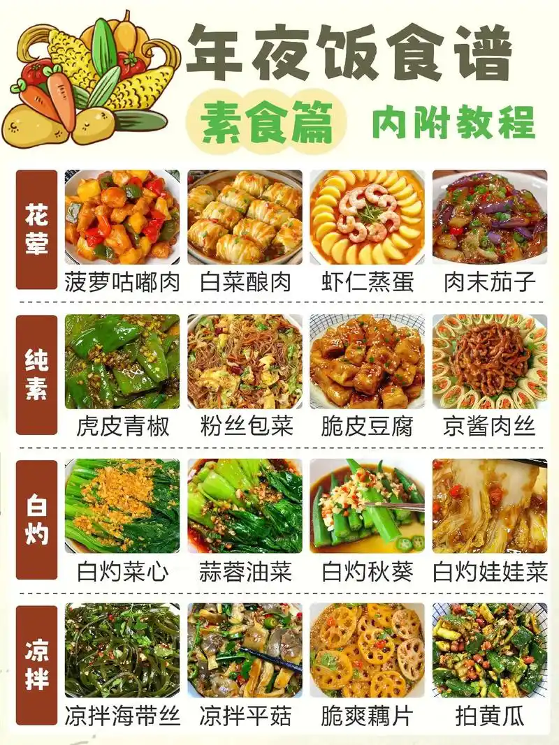 2023年夜饭菜谱大全01爽口美味‖素菜.除夕年夜饭有荤还得 - 抖音