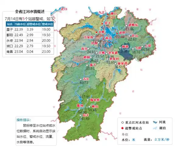 【江西省7月14日江河水情】7月12日,江西共有4个江河站水位突破1998年