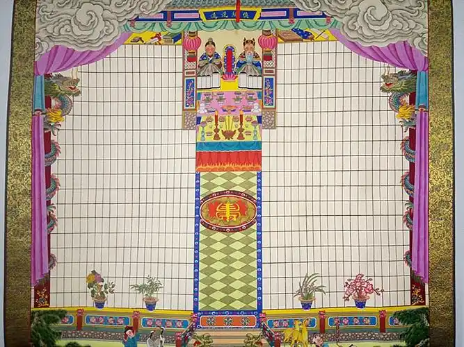 厘米绢布装裱家堂轴家谱祖谱族谱宗谱祖宗世系年画