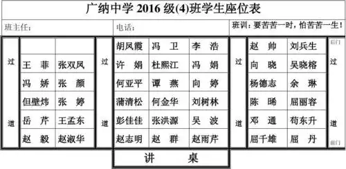 广纳中学2016级(4)班学生座位表