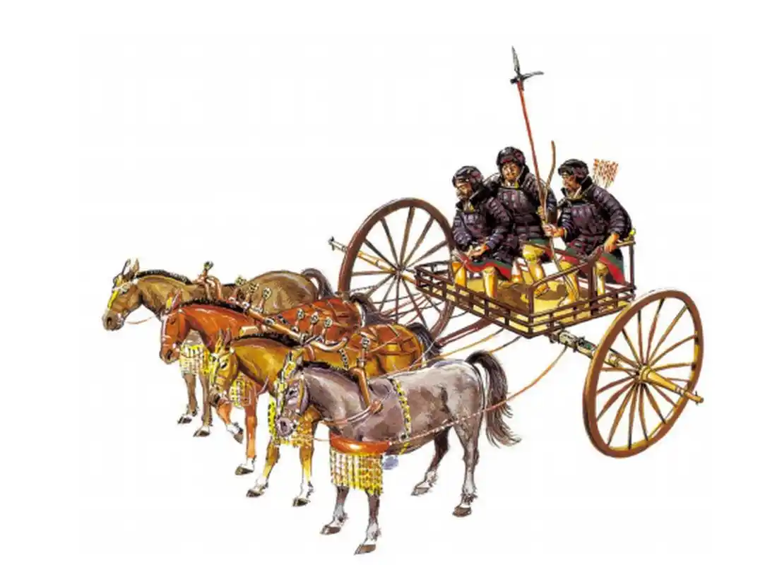 中国古代战车的演变 1商周时期的战车 车战是中国古代奴隶社会时期