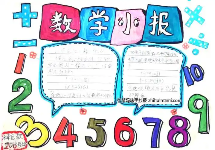 五年级走进数学手抄报简单漂亮8张