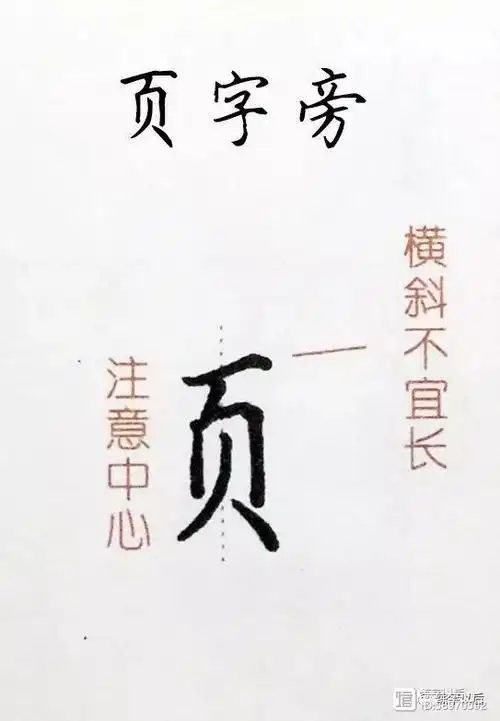 如何写好硬笔楷书的页字旁附独家技巧硬笔楷书偏旁部首页字旁的讲解