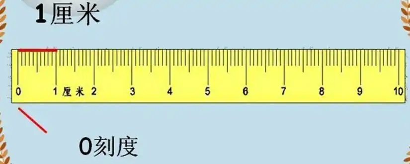 八公分是八厘米吗