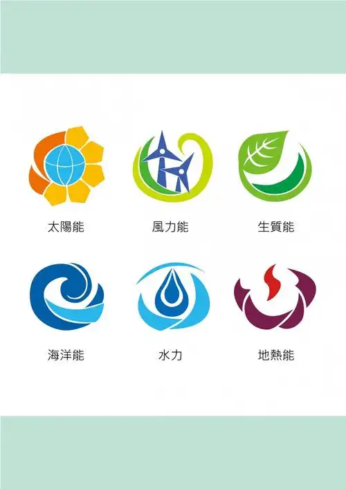 再生能源网路票选(按赞 留言)步骤说明