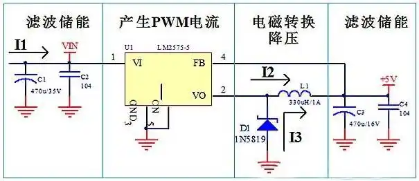 电源模块pcb设计