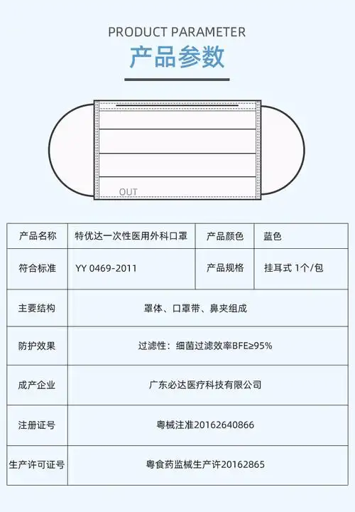 性医用外科口罩3层无菌防护防飞沫医用标准含有熔喷布单只独立包装