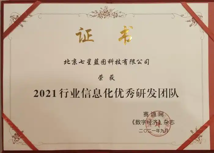 2021行业信息化优秀研发团队证书.jpg
