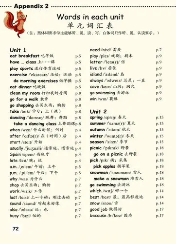 五年级下册英语单词三篇【1