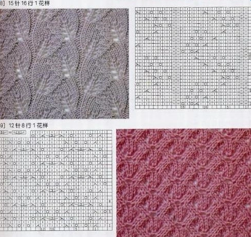 首先跟大家讲下毛线编织花样图解的符号各代表什么:竖线表示织平针