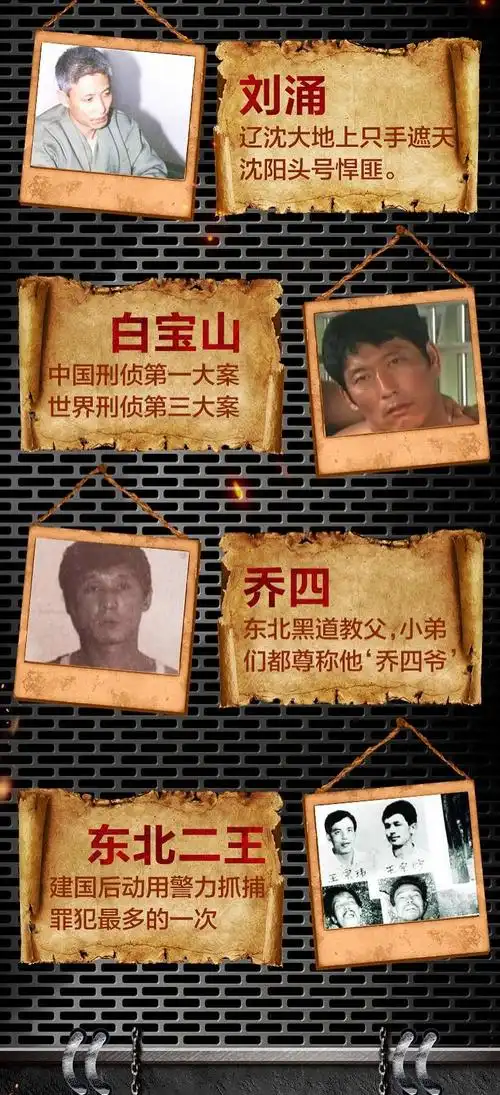 扫黑风暴案件:中国悍匪排行榜实录|500宗涉黑命案