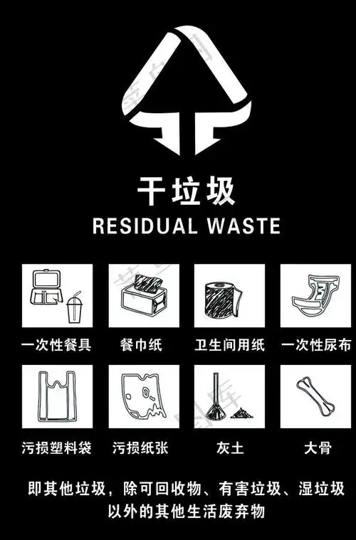 垃圾分类干垃圾图片psd模版下载