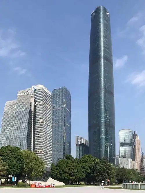 中国现代城市建筑——最美风光