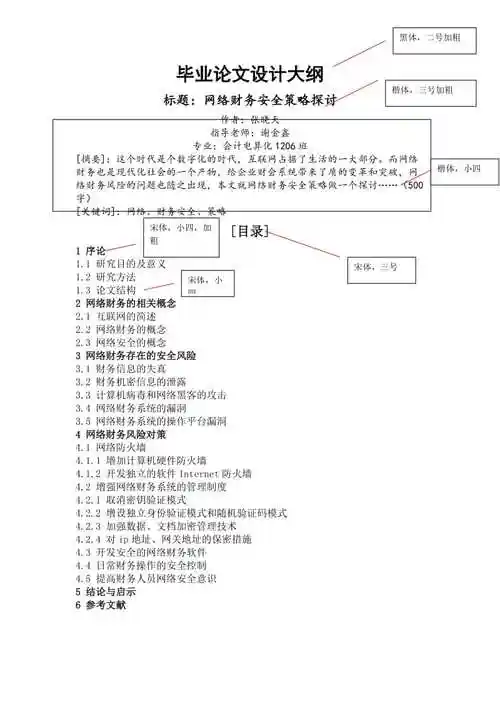 毕业论文大纲设计模板