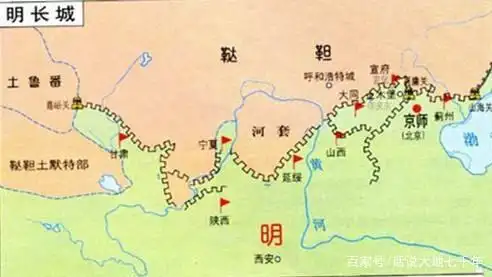 秦长城与明长城的对比