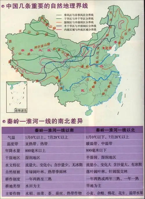 中国重要自然地理界线