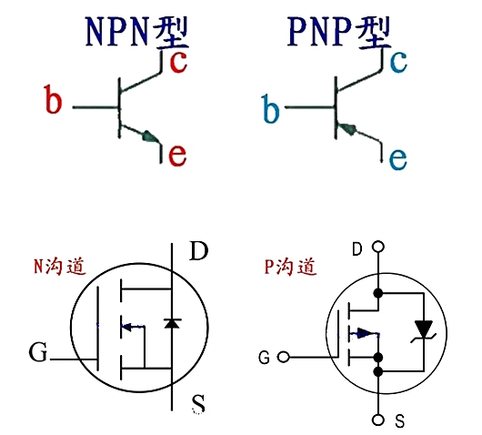 电子元器件:三极管和场效应管引脚解析-kia mos管