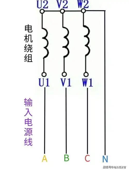 绕组_电机_电源