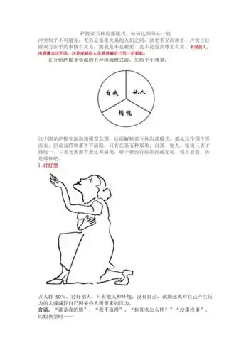 萨提亚五种沟通模式如何达到身心一致