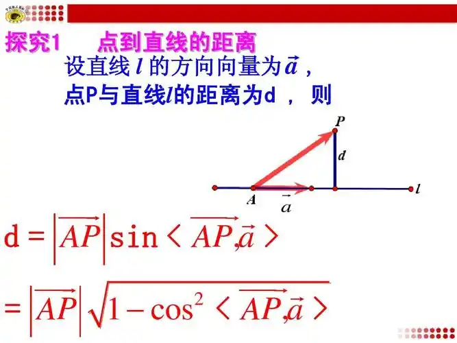 数学 高二数学 空间向量与空间距离ppt 探究1 点到直线的距离   设