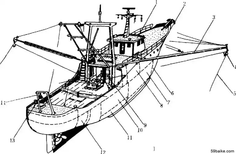 桁拖渔船示意图