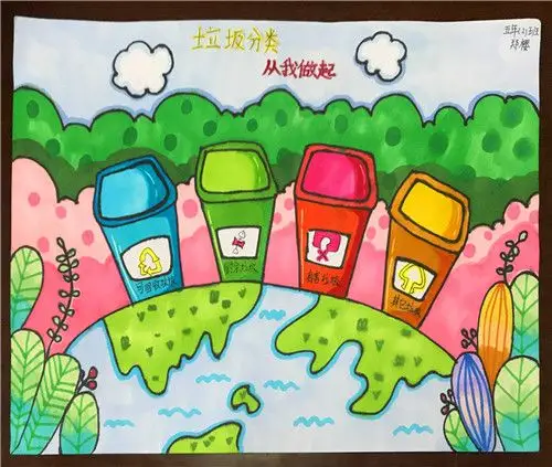 【佳作鉴赏汇】垃圾分类 环境更美——垃圾分类儿童画作品展示