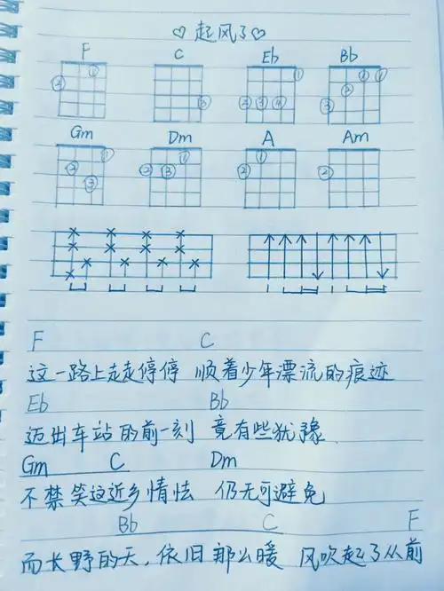 起风了尤克里里谱