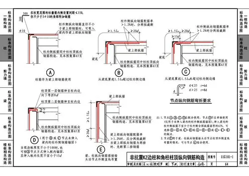 11g101-1:混凝土结构施工图平面整体表示方法制图规则和构造详图(现浇