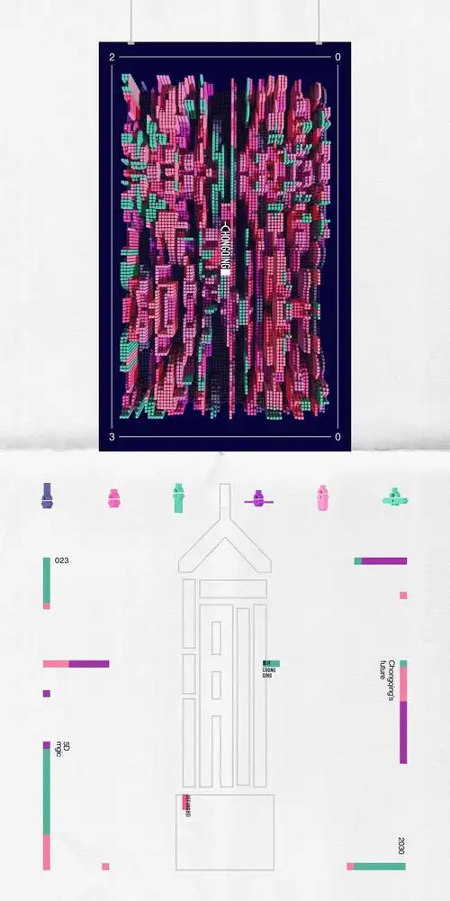 2030年重庆城市品牌形象创意设计