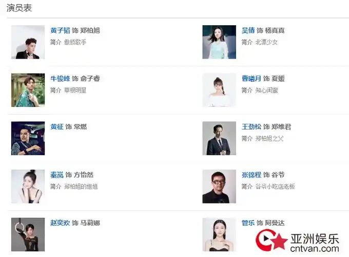 夜空中最闪亮的星演员表 夜空中最闪亮的星陈天浩扮演者是谁?