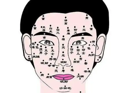 男生额头上有痣解释图