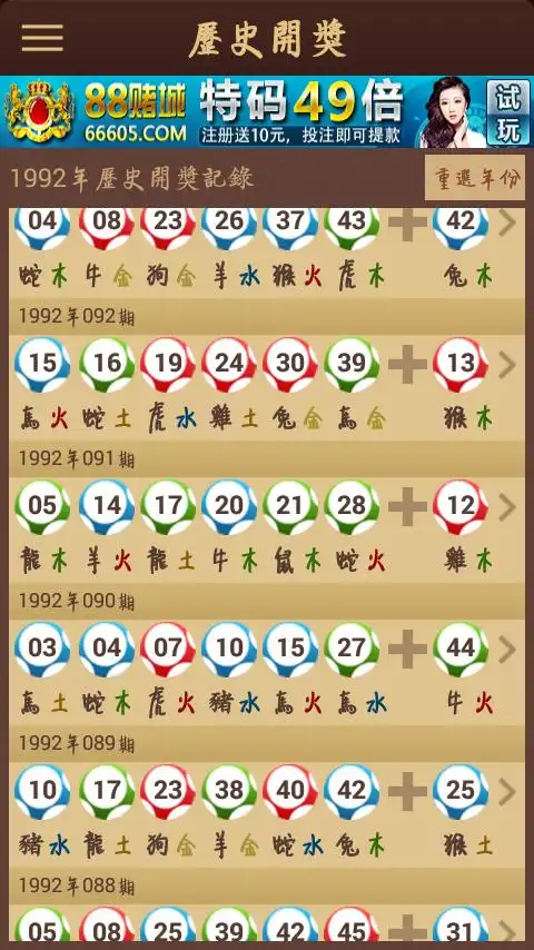 一九九二年的马会第九一期开奖结果