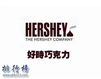 1,费列罗2,瑞士莲3,歌帝梵4,黛堡嘉莱5,德芙6,neuhaus7,利奥尼达斯8