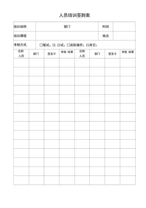 人员培训签到表