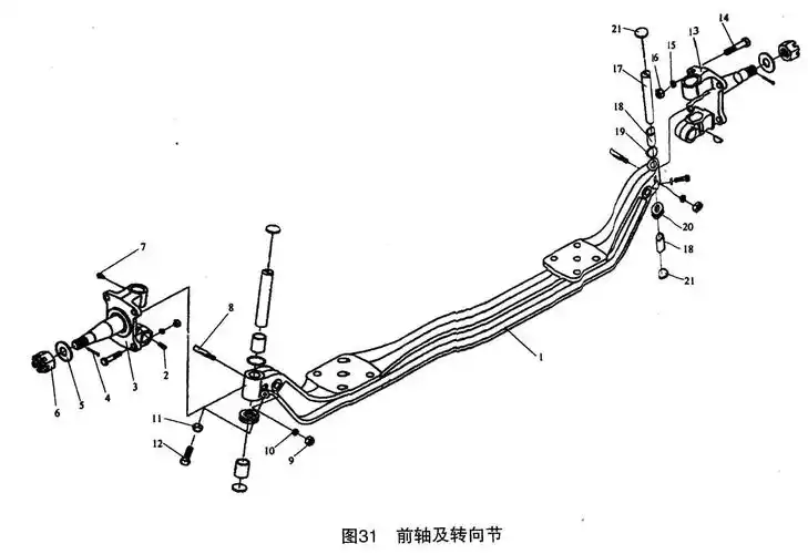 一汽红塔解放前桥是什么型号