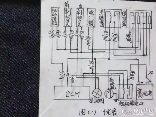 摩托车电喷系统分析及简单维修