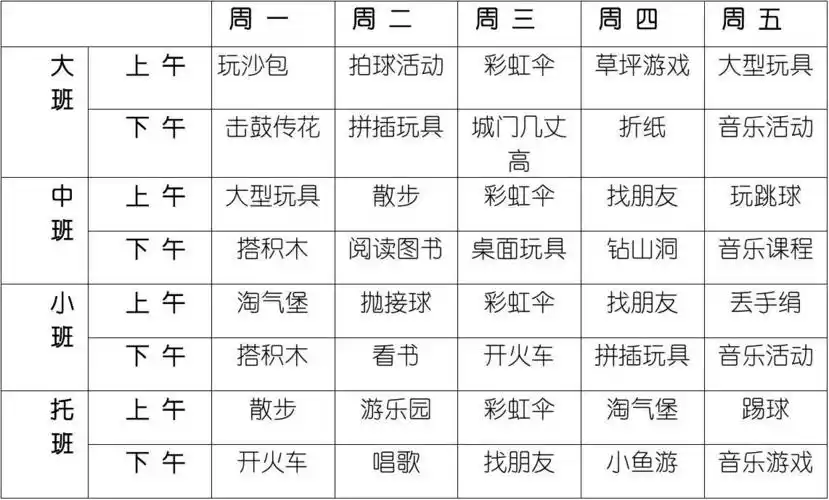 幼儿园课程安排文档