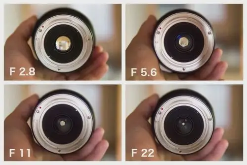 大家可以看到,光圈越大,镜头开得孔越大,随着光圈越来越小