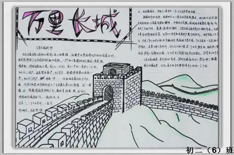 中国名胜古迹的地方手抄报名胜古迹手抄报