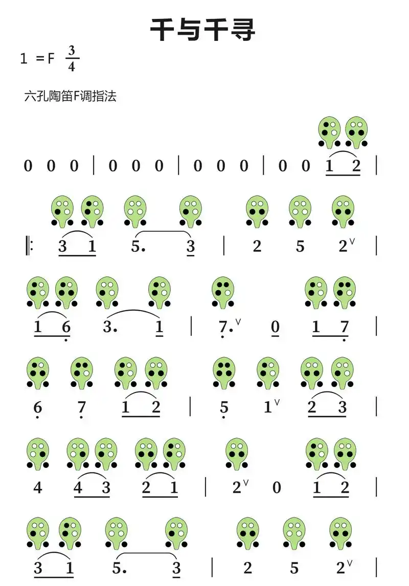 《千与千寻》6孔陶笛曲谱.欢迎一起交流陶笛心得 需要更多曲谱 - 抖音