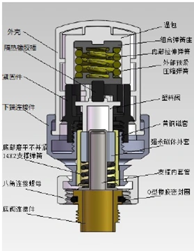 温控阀的构造及工作原理介绍摘要本文详述温控阀的构造及工作原理