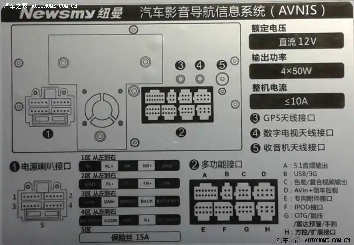纽曼dvd导航背后接插口图