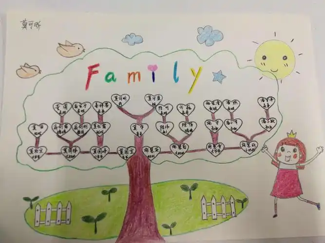 生命之树,枝繁叶茂——宁波市艺术实验学校201爬山虎中队共读