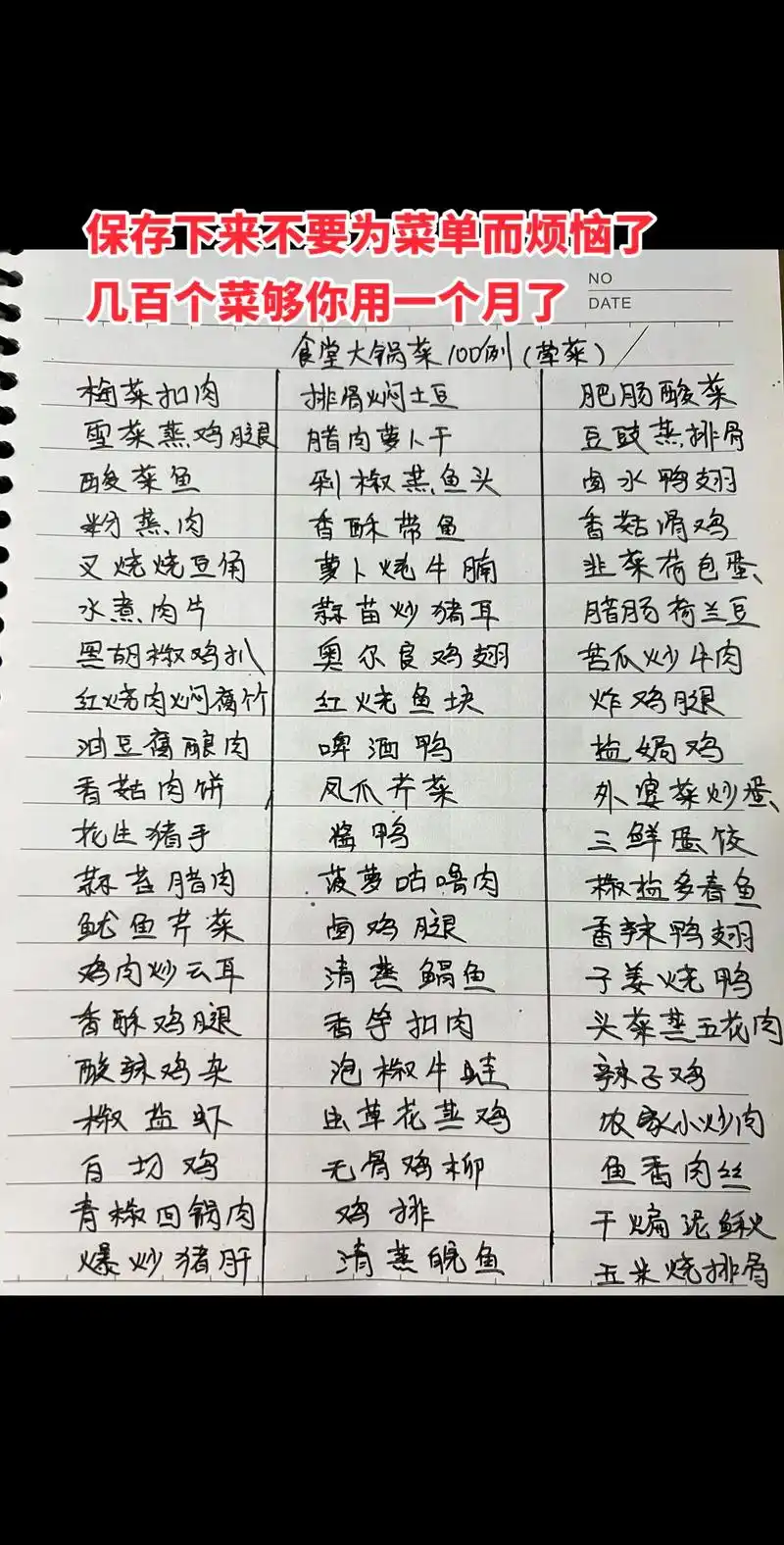食堂菜谱一周不重样,每天变着花样吃,喜欢可以收藏保存,希望对 - 抖音