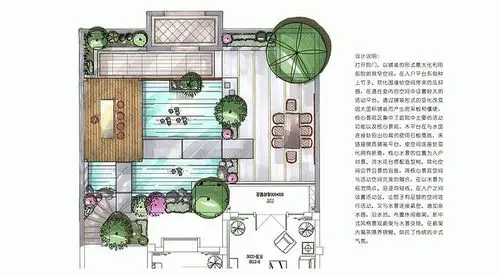 新中式别墅庭院布局图